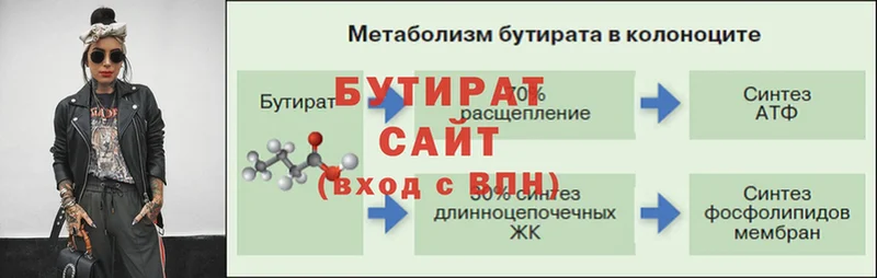 БУТИРАТ 99%  закладка  Ступино 